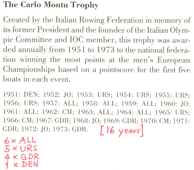 MC SMR 1959 Carlo Montu Explanation